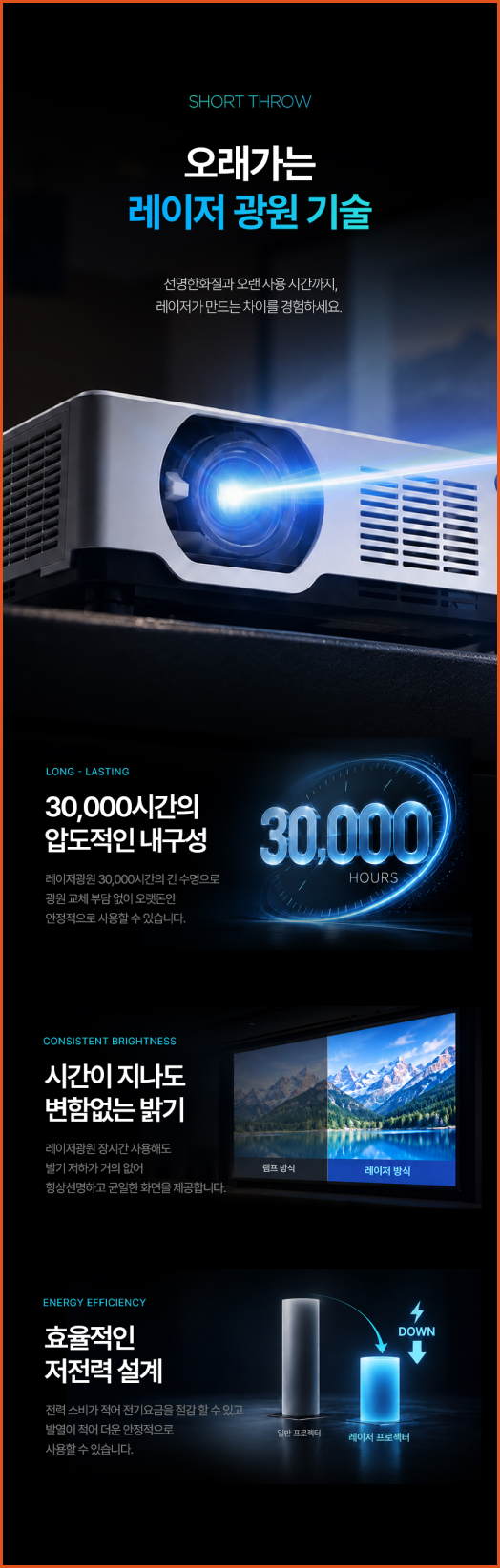 상세4 1